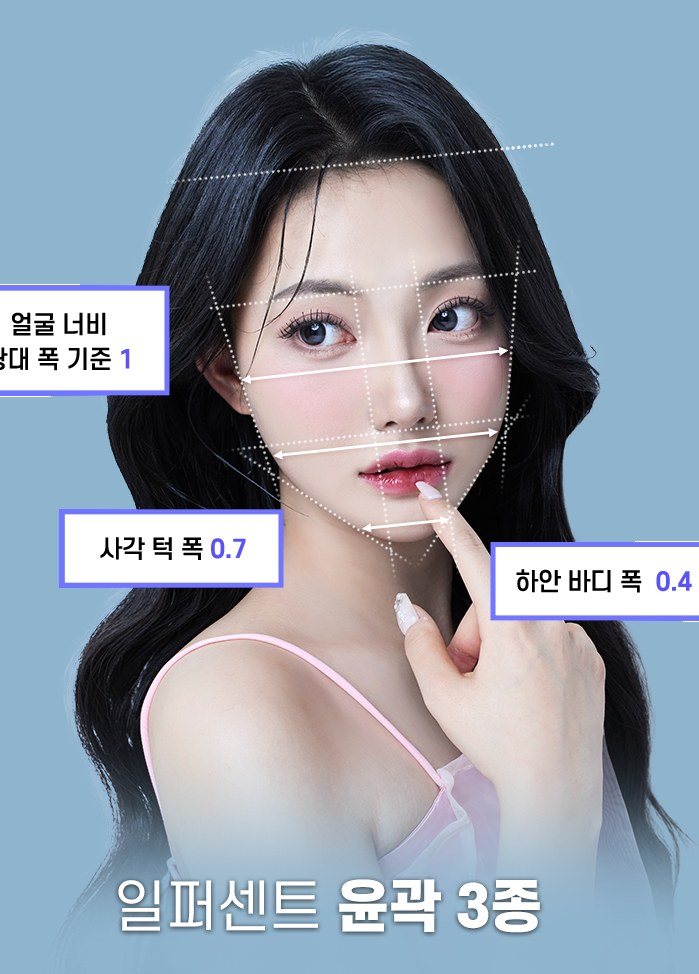 얼굴 윤곽 비율 가이드라인이 표시된 여성 모델