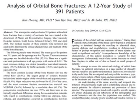 Analysis of Orbital Bone Fractures 논문 첫 페이지
